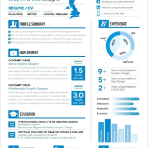 RESUME WRITING SERVICE - Below 15 Years of Experience